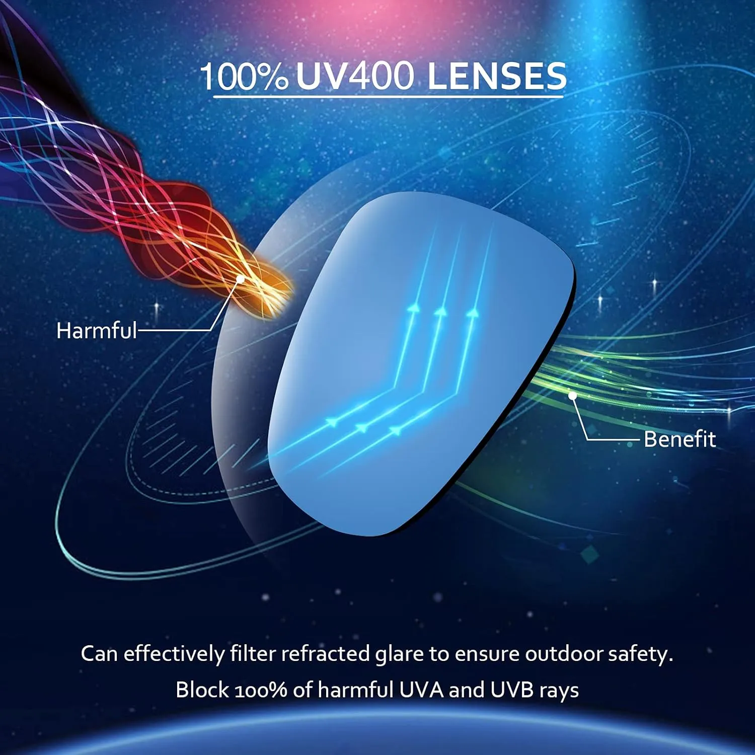 Lenses/Accessories Replacement for Oakley Radar Path Sunglass - Multiple Options